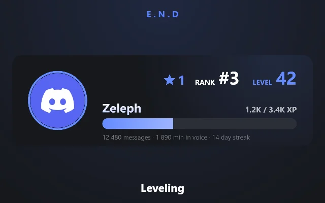 E.N.D cards demo: leveling, leaderboard, welcome, giveaways